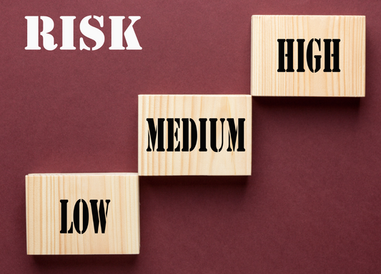 Assigning Low/Medium/High Risk Severity to PII/Firm Sensitive Information